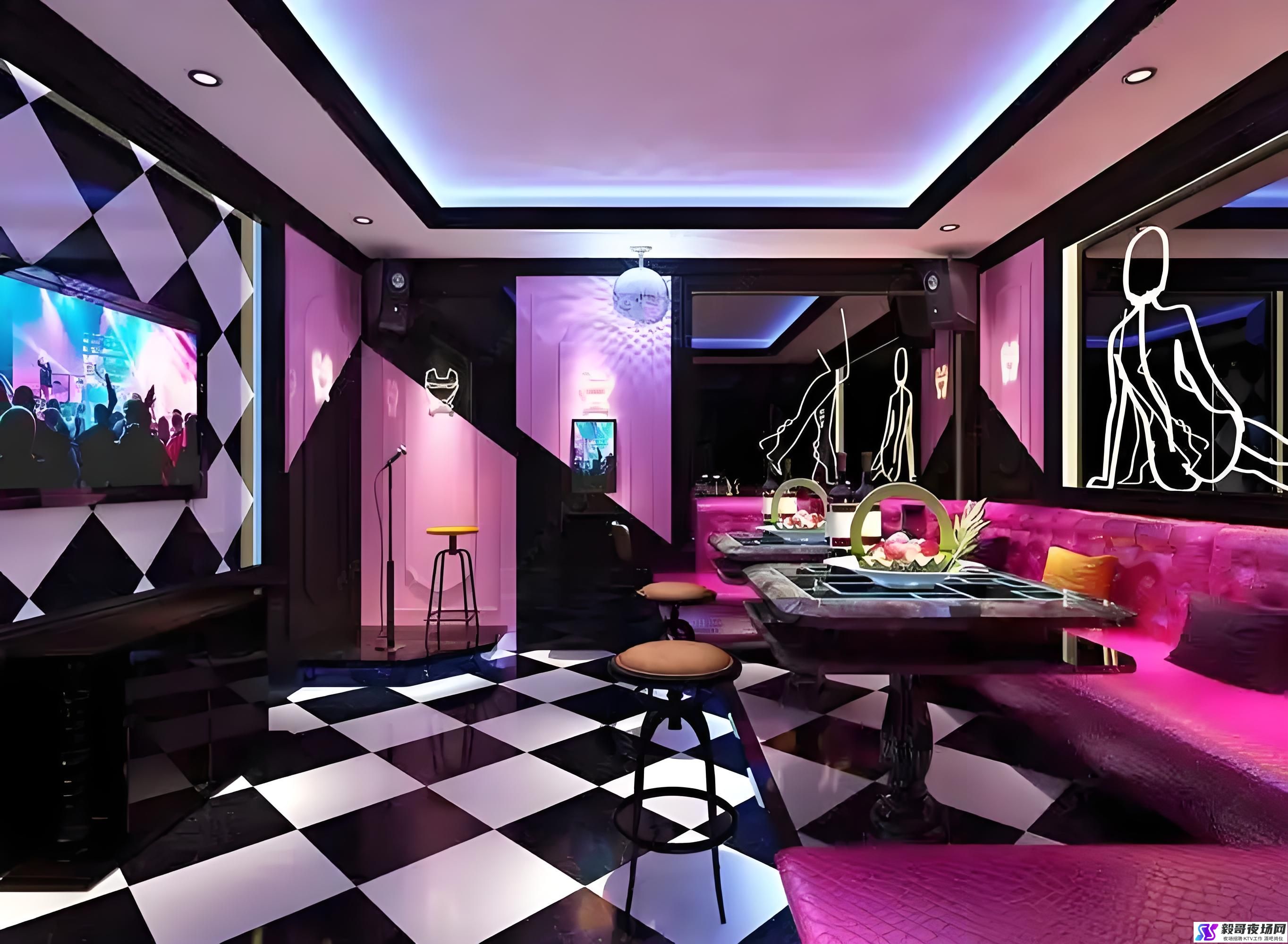 高端城市会所开启全新招聘，期待您的加入！